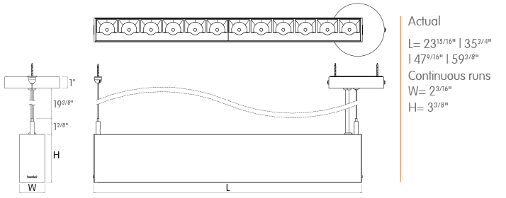 Direct/Indirect Wallgrazer